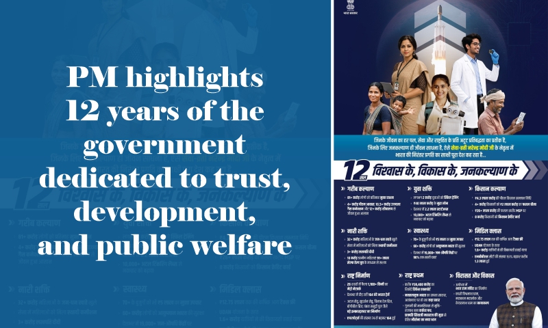 PM highlights 12 years of the government dedicated to trust, development, and public welfare